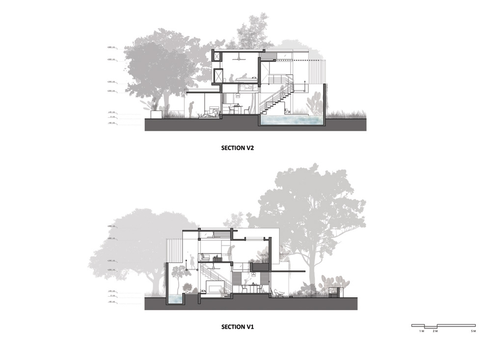 Thi Công Xây Dựng Trọn Gói THÁI SƠN®