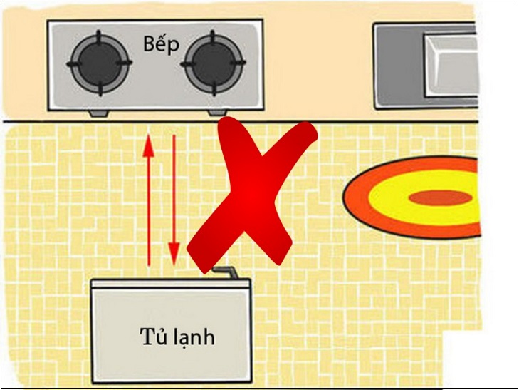 Thi Công Xây Dựng Trọn Gói THÁI SƠN®