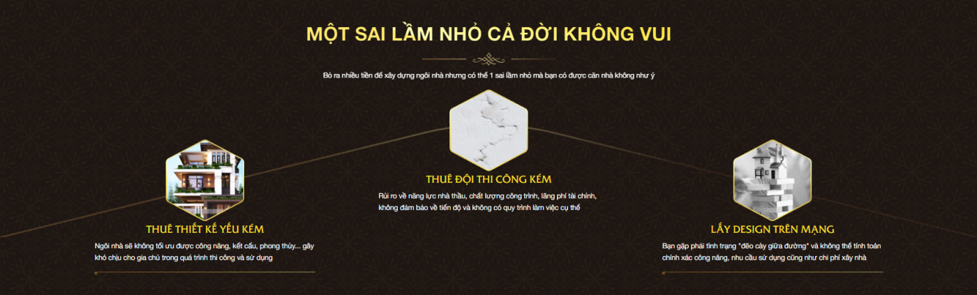 Thi Công Xây Dựng Trọn Gói THÁI SƠN®
