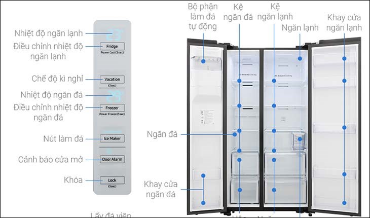 Thi Công Xây Dựng Trọn Gói THÁI SƠN®