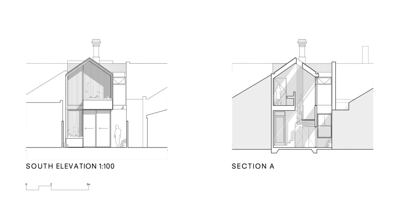 Thi Công Xây Dựng Trọn Gói THÁI SƠN®